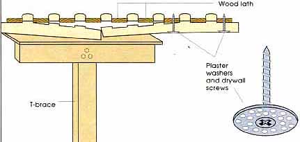 drilling into lath and plaster