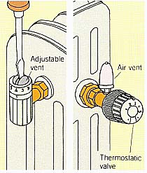 Check air vents for clogging by listening for a hissing sound and checking radiator for heat. If valve is adjustable, open fully when checking. Replace clogged vent with one of the same size. If a room overheats, add a thermostatic valve to radiator.