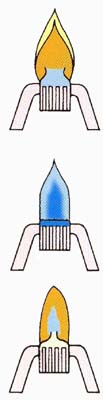 The right flame