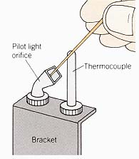 Cleaning the pilot orifice