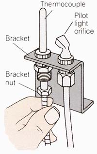 Replacing a Thermocouple 2