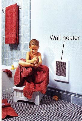 Wall heater