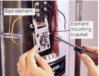 Cold water; Draft hood; Pressure-relief valve; Anode rod; Dip tube; Gas burner; Drain valve
