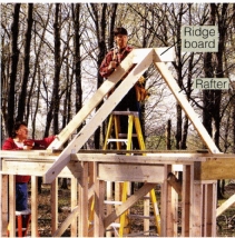 Hand-framed roofs (right) consist of rafters that are individually cut and installed. Since the rafters are usually made from dimensional lumber, such as 2x10s that can span greater distances, there are fewer internal supports to interfere with the space below. Deeper rafters also provide a handy space for insulation. The result is a roof with more usable space, but also one that's harder and more expensive to build.