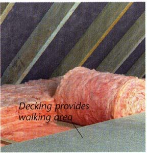 Decking provides walking area
