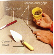 Hydraulic Cement