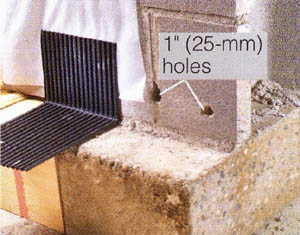 If you have a concrete block foundation, you’ll have to drain the block cores by drilling 1-in. (25-mm) holes through the face of the block. Water will run down the inside of the floor edging and be directed to the drain tile.