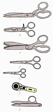 sewing cutting tools