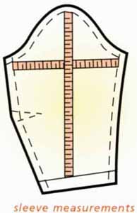 sleeve measurements