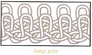 Loop Pile